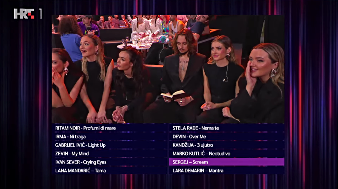 Jeste li vidjeli koju knjigu je Marko Kutlić čitao na Dori?