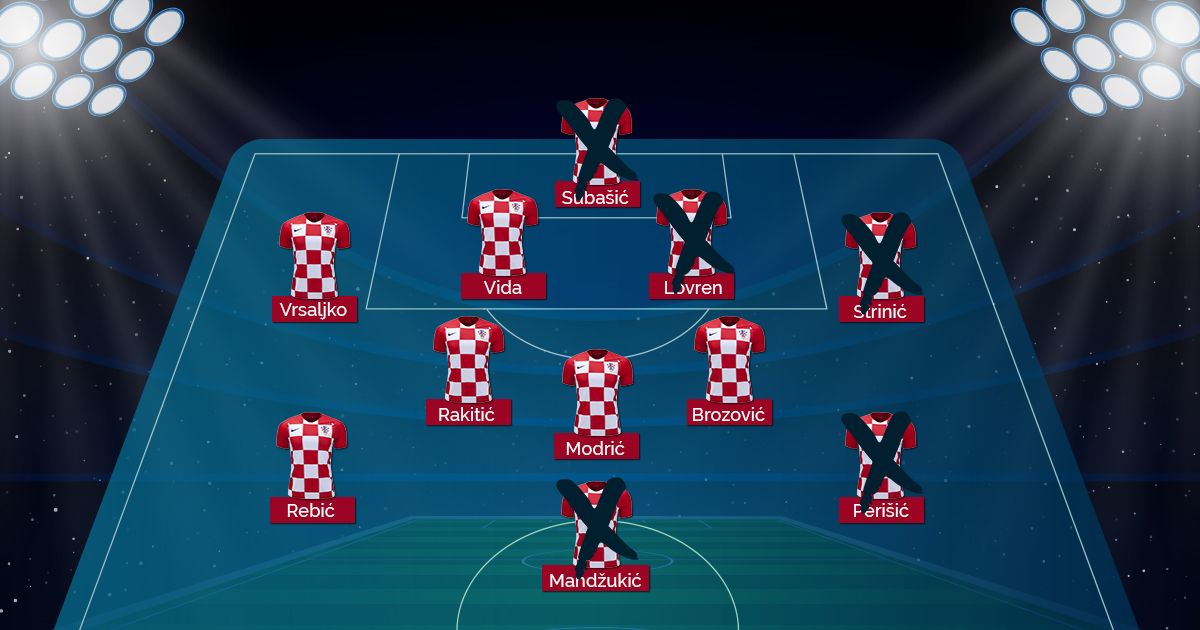 Zašto više nitko ne želi Hrvate?