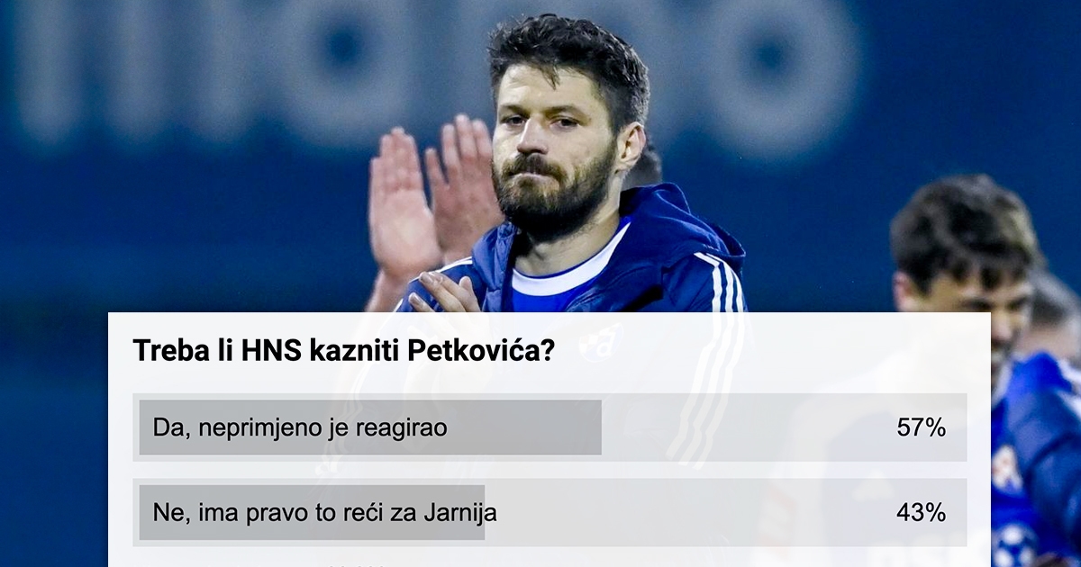 Pitali smo vas treba li HNS kazniti Petkovića. Evo kako ste glasali