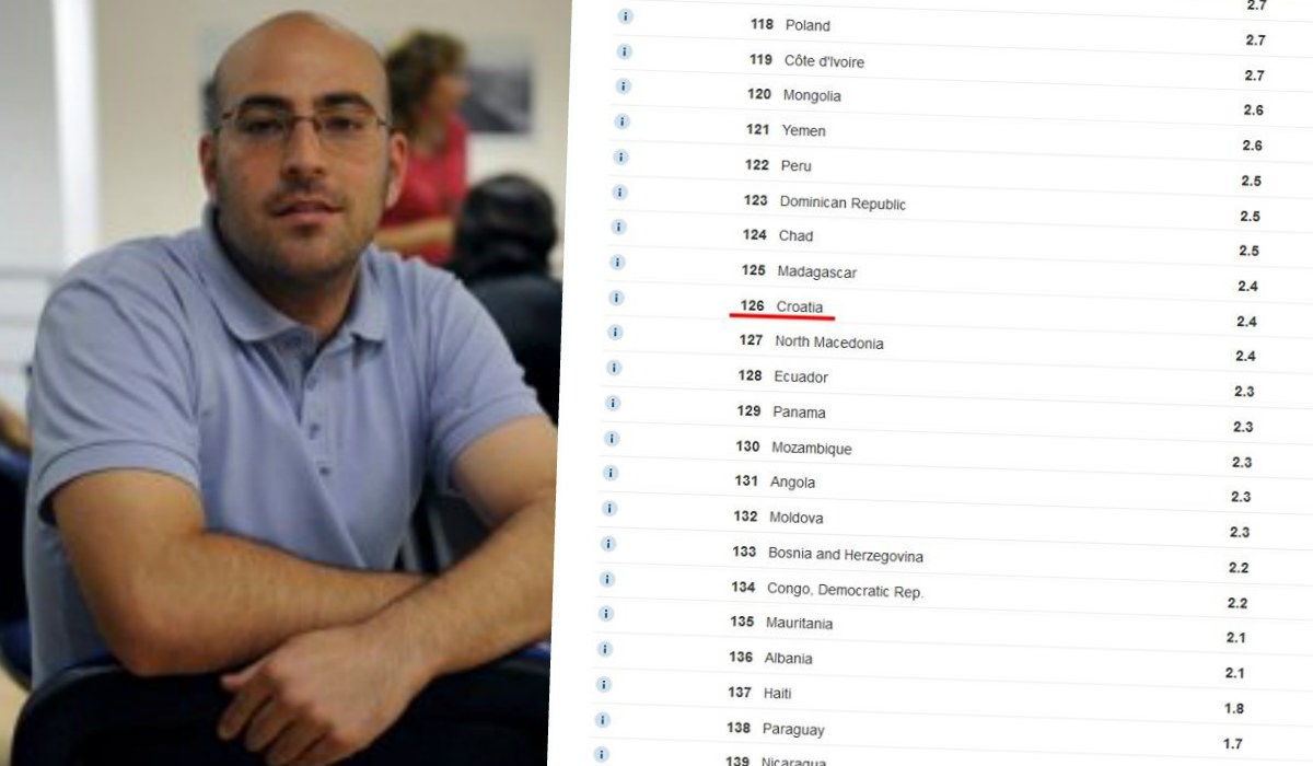 Sociolog objasnio kako bi izgledalo da je Hrvatska u svemu loša kao u pravosuđu