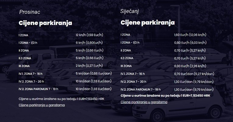 FOTO Ovo su cijene parkinga u Zagrebu prije mjesec dana i danas