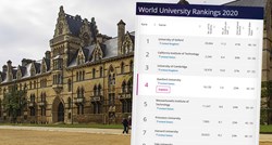 Oxford najbolje sveučilište na svijetu. Gdje su splitsko i zagrebačko?