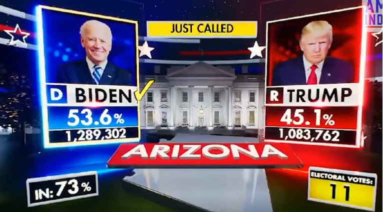 Biden pobijedio u Arizoni, utvrdi republikanaca