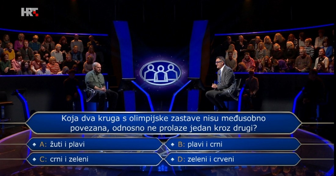 Goran riskirao na pitanju o olimpijskoj zastavi i izgubio 5000 €. Znate li vi?