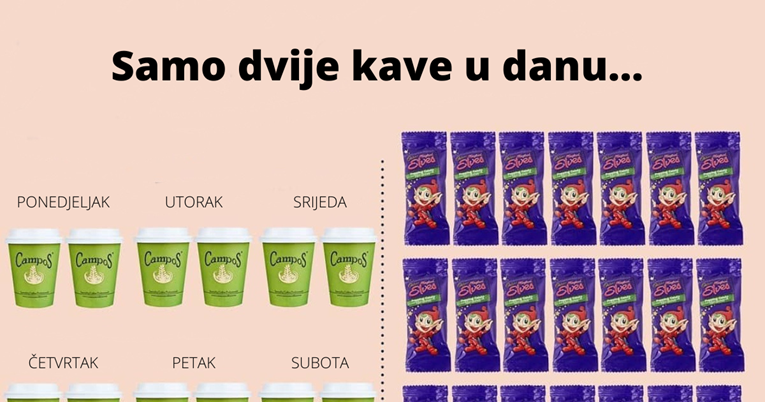 Pijete samo dvije kave u danu? Evo što to znači za vaš struk