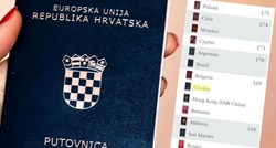 Japanska putovnica najmoćnija na svijetu, pogledajte gdje je hrvatska
