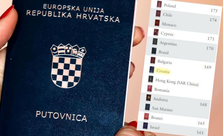 Japanska putovnica najmoćnija na svijetu, pogledajte gdje je hrvatska