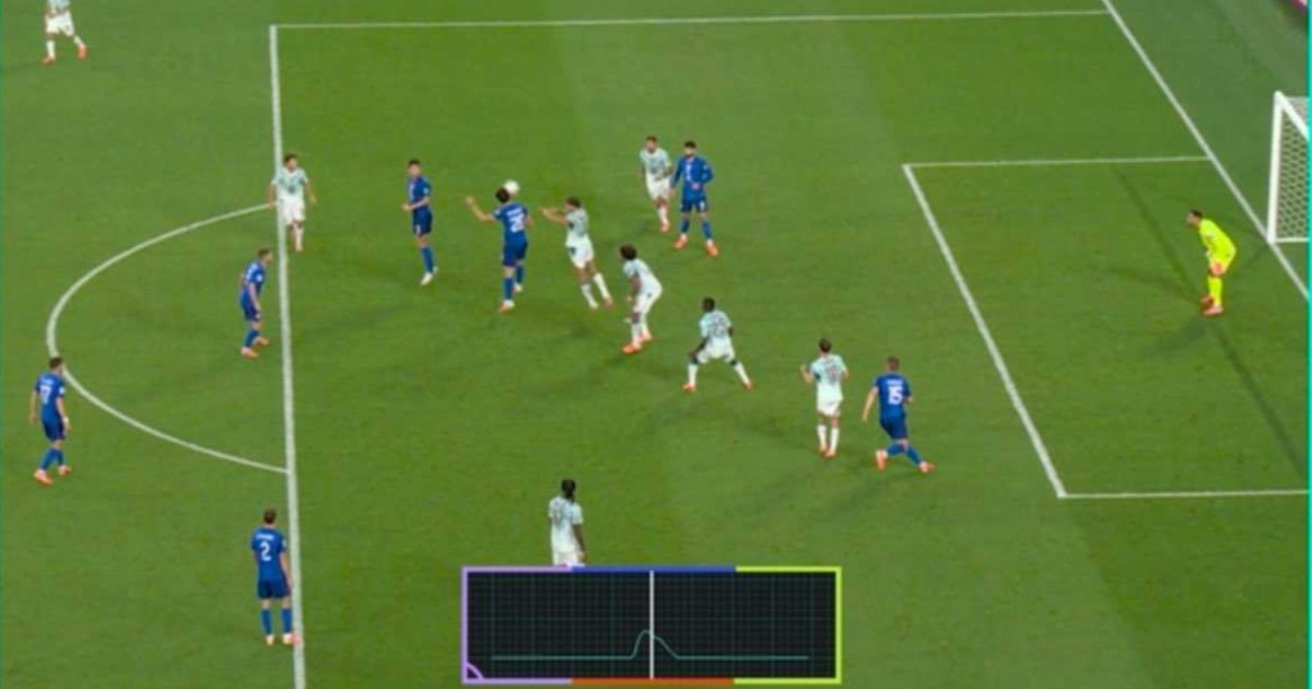 Evo zašto je gol Hrvatske za 2:2 opravdano poništen