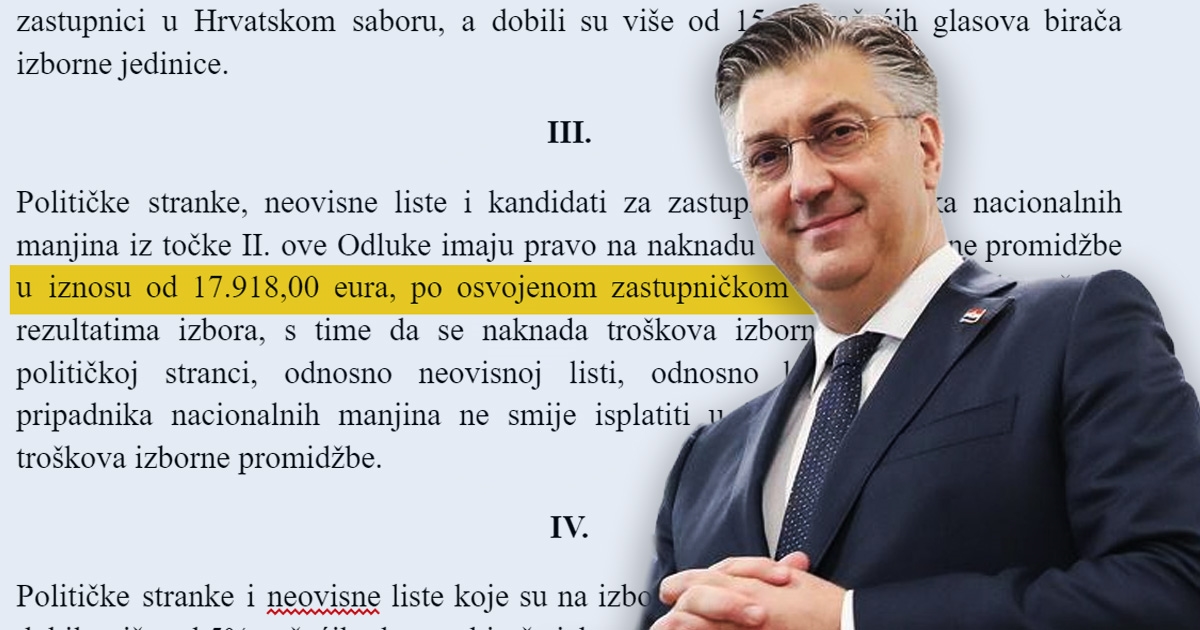 Vlada uzela građanima 2.76 milijuna eura i daje strankama za reklamu