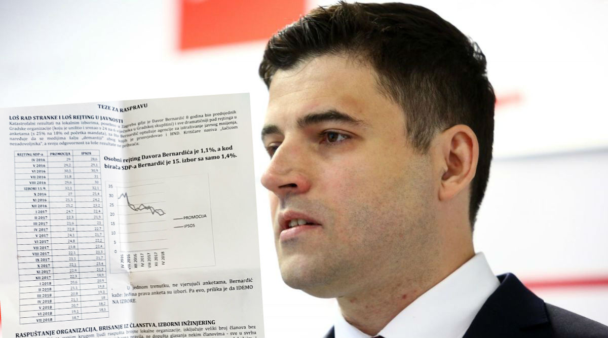 Glavni odbor SDP-a raspravljat će sutra o krizi koja potresa tu stranku