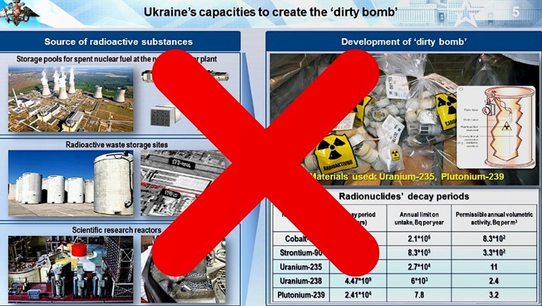 Rusi fotkom koju su ukrali Slovencima "dokazuju" da Ukrajina radi prljavu bombu