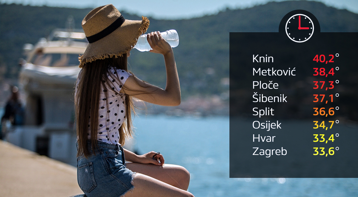 Temperature skočile preko 40°C, pakao još nije gotov. Pogledajte gdje je najgore