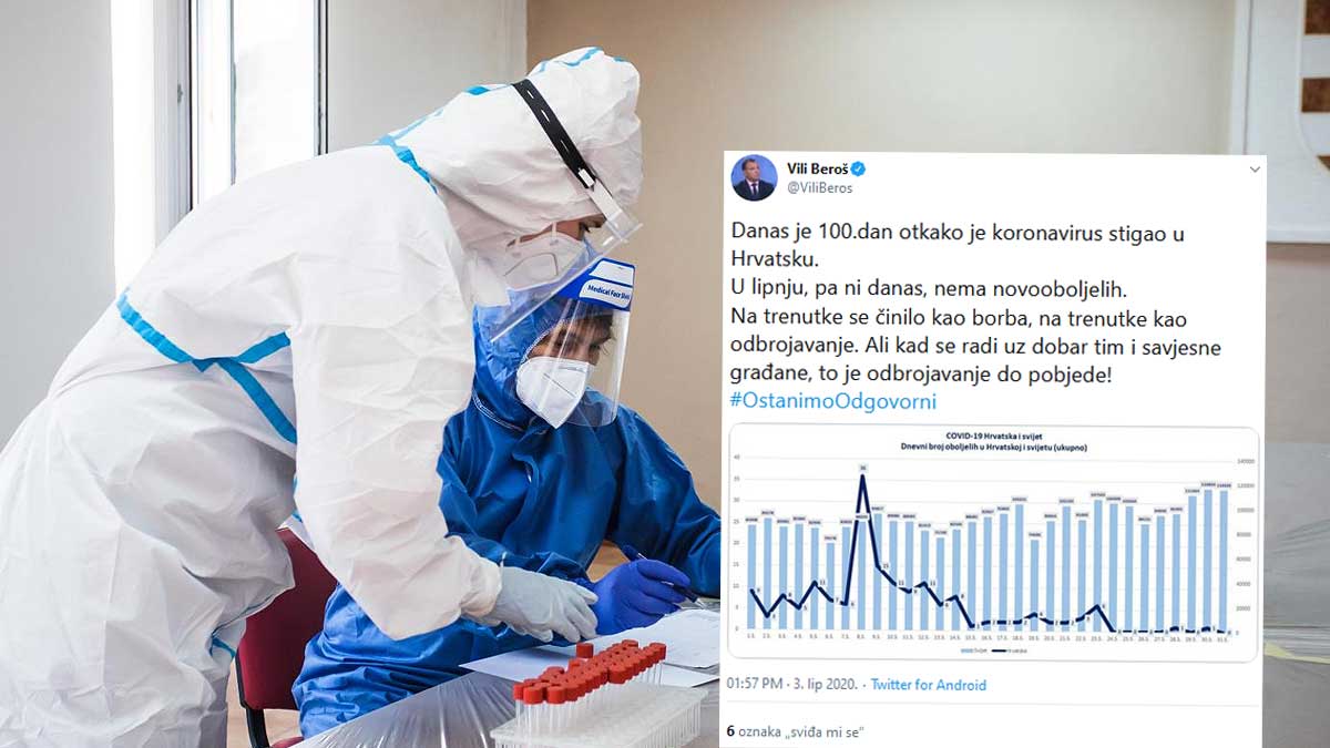 Coronavirus update: No new cases in Croatia for four consecutive days