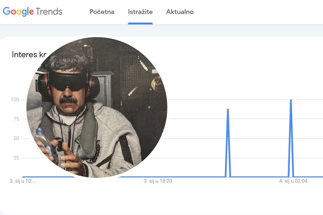 Svijet zbog uhićenja Madura poludio za Nikeovom trenirkom. Pojam gori na Googleu