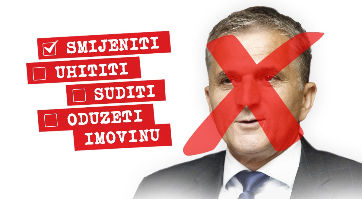 Ministar Goran Marić podnio ostavku