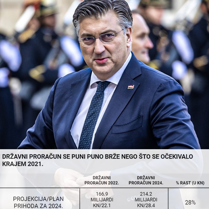 Otkud Plenkoviću novca za tolike povišice? Blagajnu mu je napunio privatni sektor