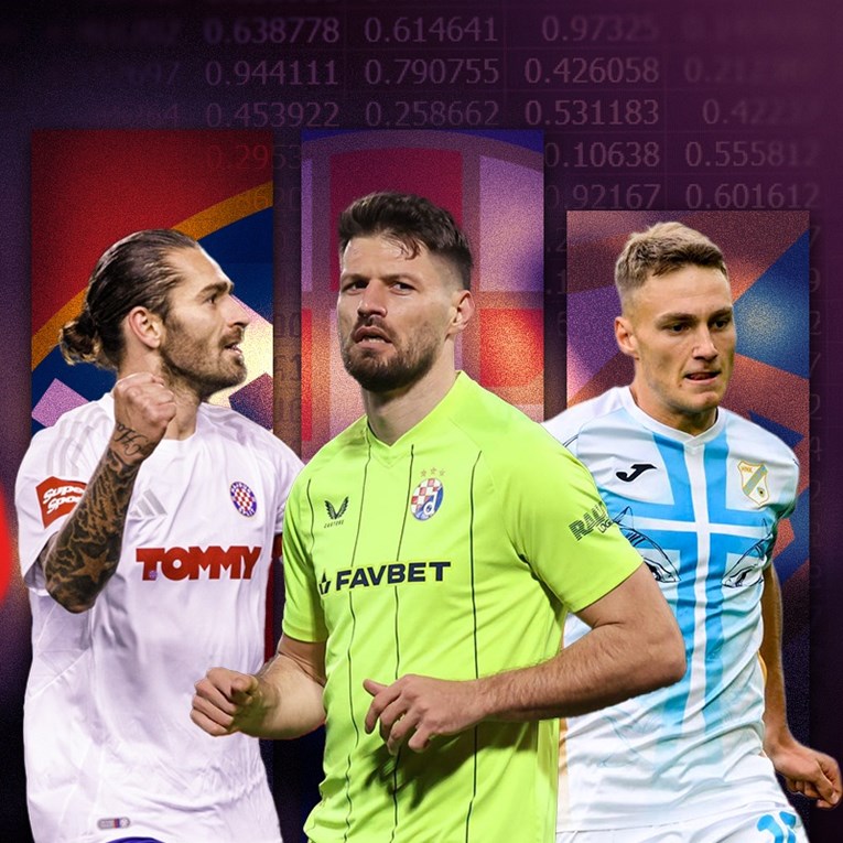 Hajduk slavio, Rijeka i Dinamo kiksali. Evo što kažu kladionice o prvaku