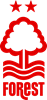 Nottingham Forest