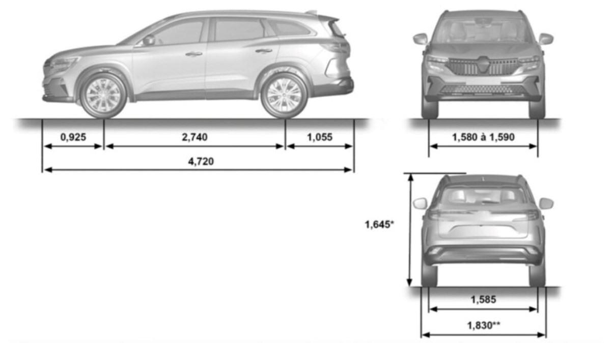 Procurile informacije o novom Renaultu Espace