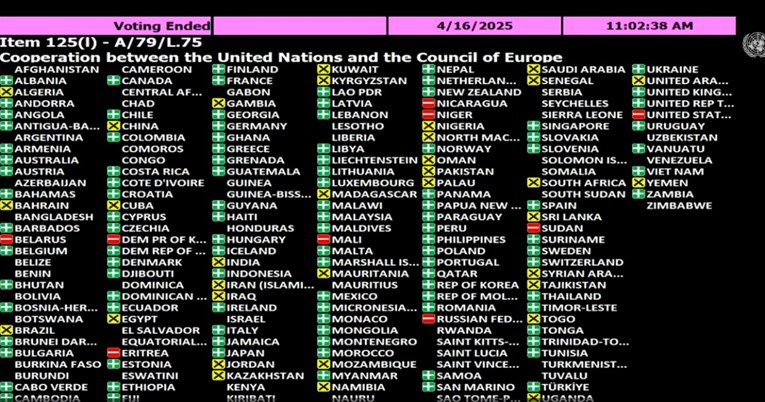 SAD glasao protiv UN-ove rezolucije u kojoj se spominje ruska agresija na Ukrajinu