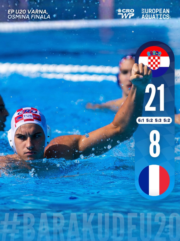Hrvatski U-20 vaterpolisti razbili Francuze na Euru. Sad slijedi okršaj Srbijom