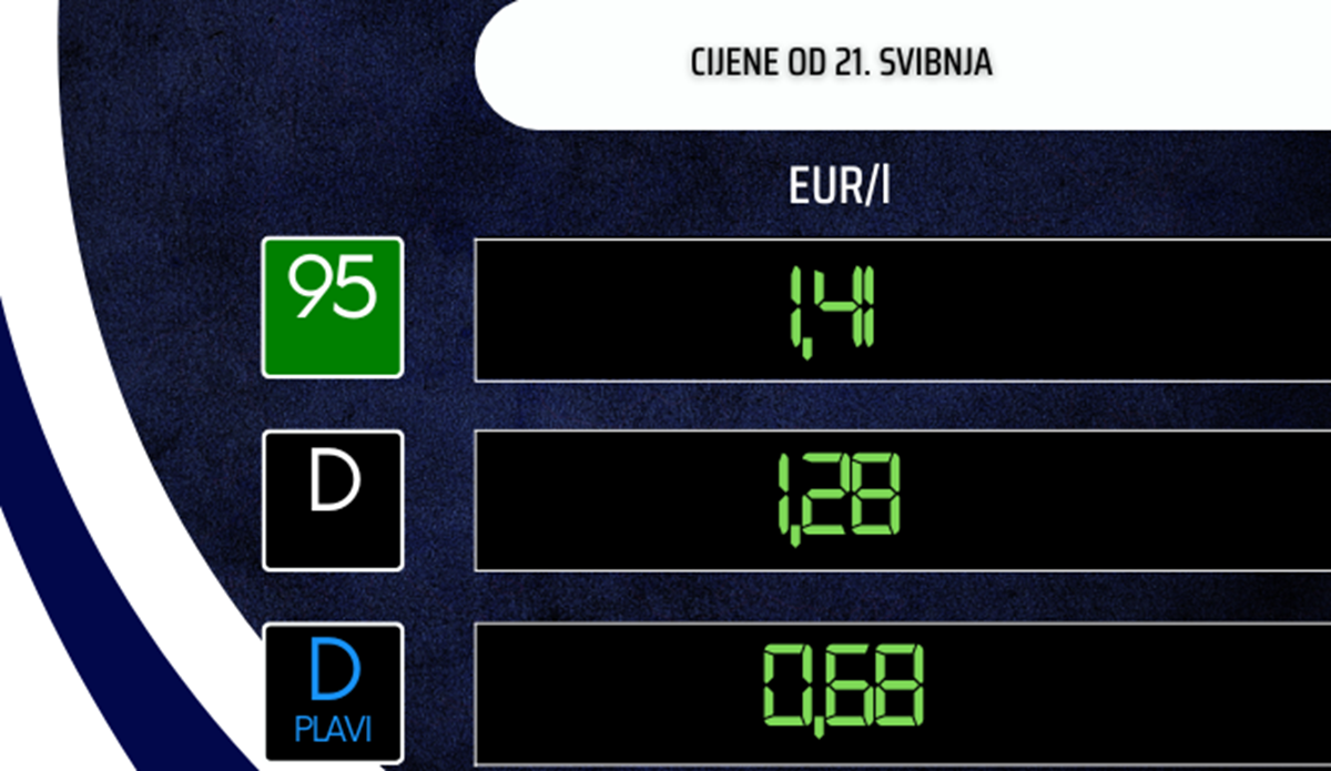 Poskupljuje benzin