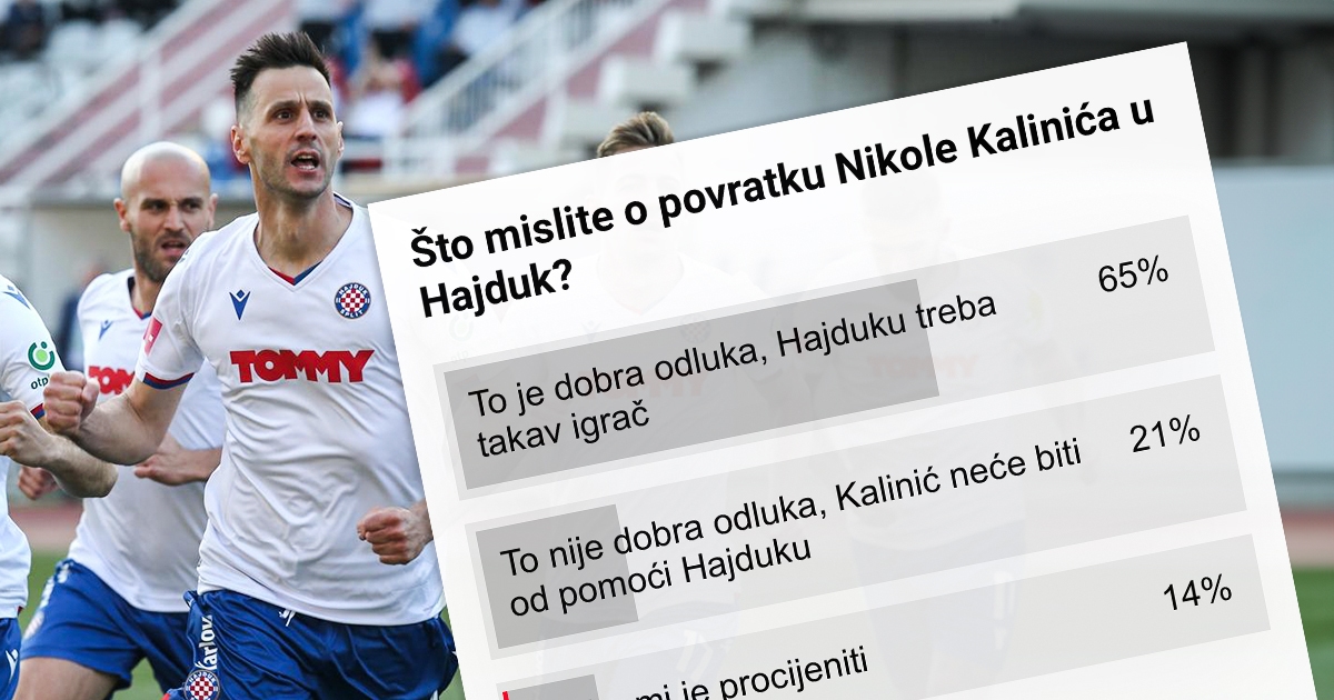 Nikola Kalinić ponovo je u Hajduku. Evo što mislite o njegovom povratku