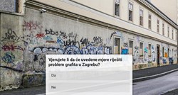 Zagreb kreće u borbu protiv grafita. Donesene su tri mjere