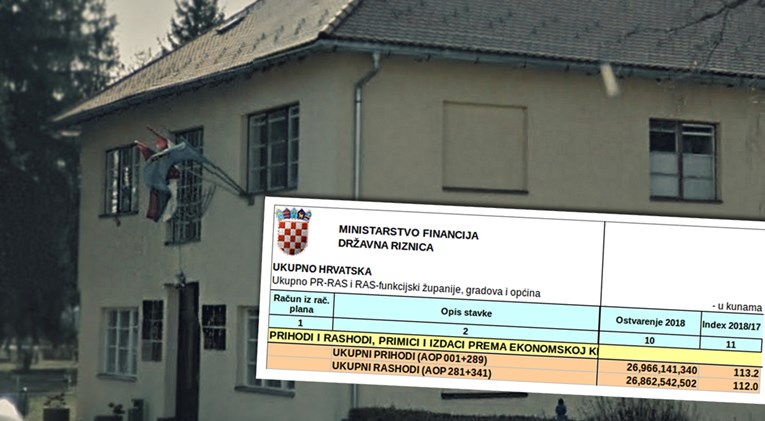 Istražili smo koliko novca i na što troše županije, gradovi i općine