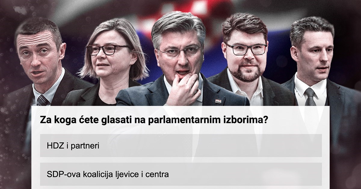 120.000 čitatelja Indexa odgovorilo za koga će glasati na izborima. Ovo su rezultati