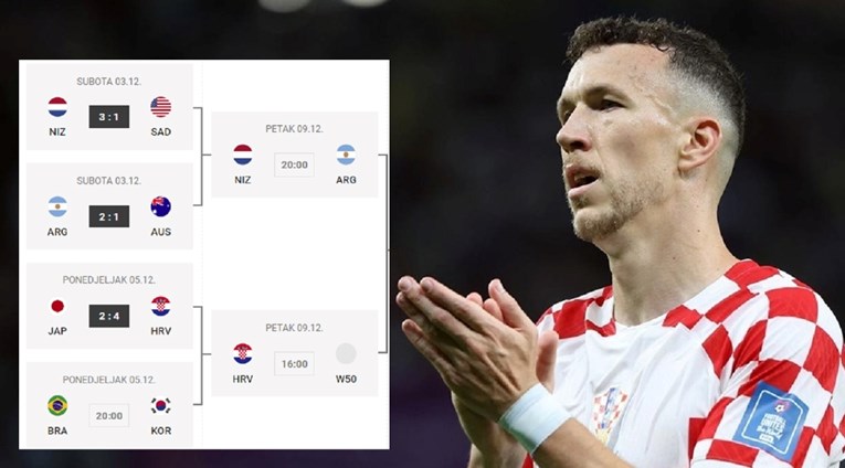 Evo kad Hrvatska igra u četvrtfinalu Svjetskog prvenstva