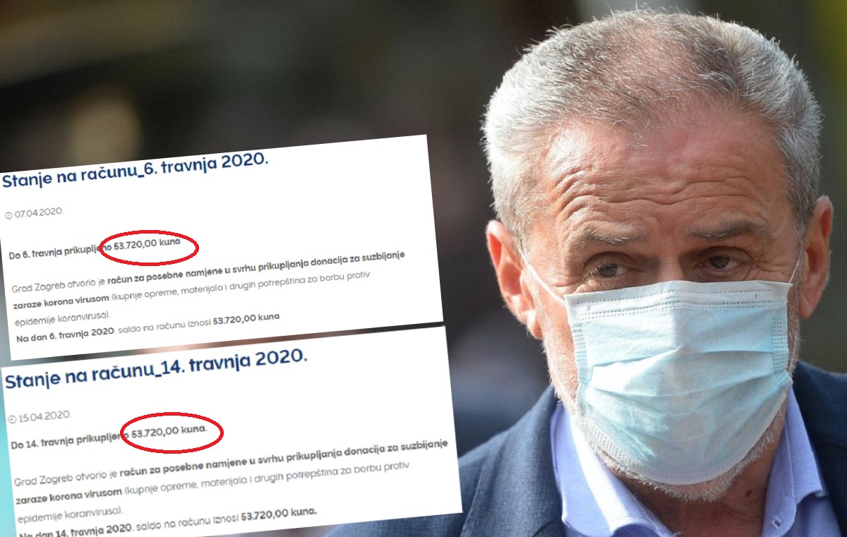Na Bandićev humanitarni račun za koronavirus u tjedan dana ljudi uplatili nula kuna