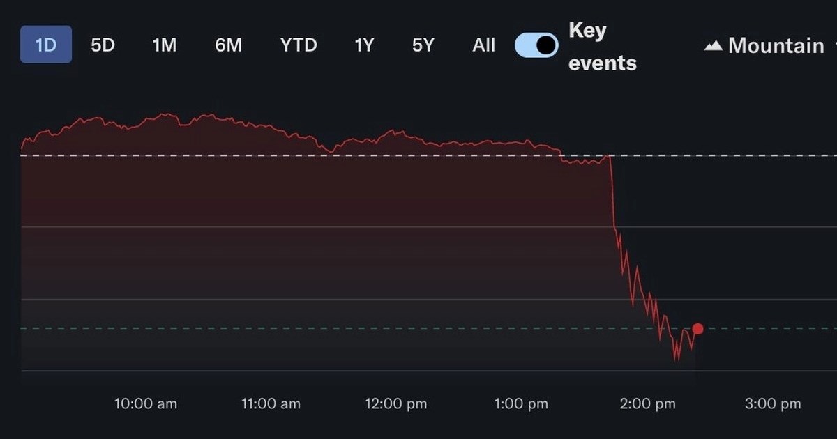 Analitičari i ekonomisti o Trumpovoj prijetnji EU i Appleu: Uništavanje gospodarstva