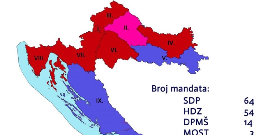 Anketa agencije bliske HDZ-u: SDP osvaja 64 mandata, HDZ 54, a Škoro 14