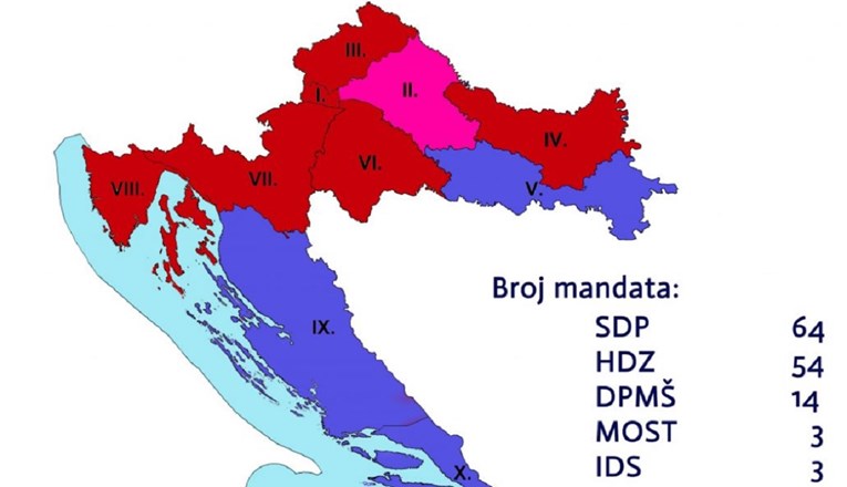 Anketa agencije bliske HDZ-u: SDP osvaja 64 mandata, HDZ 54, a Škoro 14
