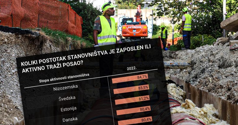 Sve više Hrvata radi, ali mnogi ne žele raditi. Zbog toga se uvoze radnici