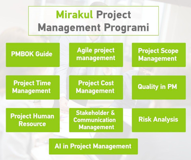 PMP ispit se mijenja. Tržište ne čeka