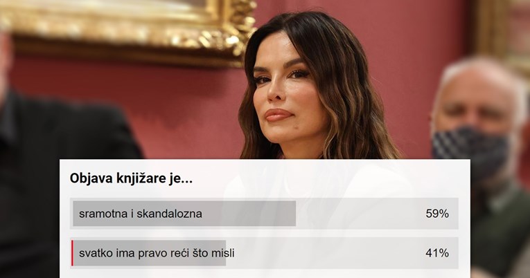 Pitali smo vas što mislite o objavi Bookare. 40% vas: Svatko ima pravo na mišljenje