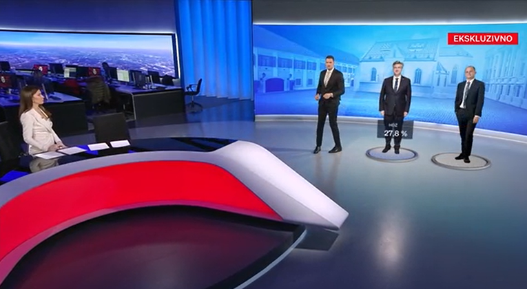 Stigla nova anketa. Promjena na mjestu najnegativnijeg političara