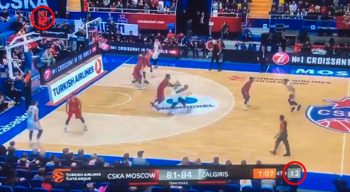 Pokrenuta istraga protiv CSKA zbog krađe kakvu Euroliga ne pamti