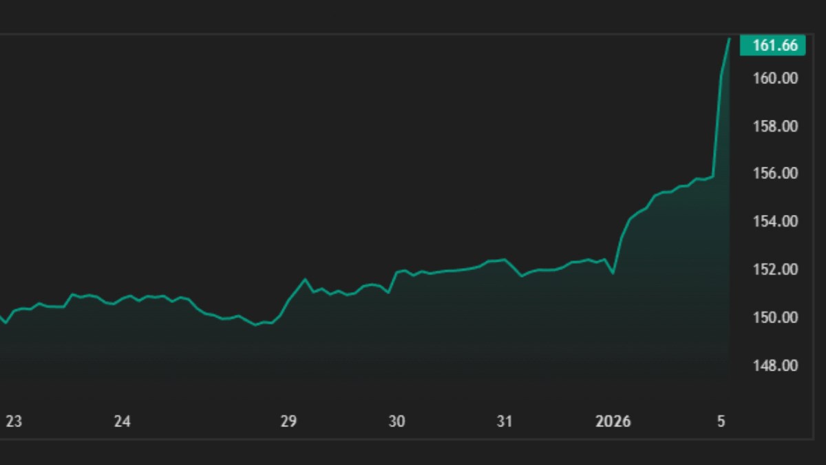Dionice američkih naftnih divova snažno porasle nakon uhićenja Madura