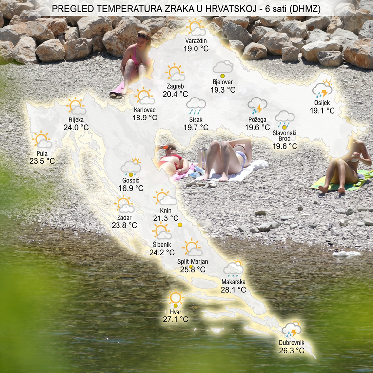 Konačno stiglo osvježenje, pogledajte temperature po gradovima