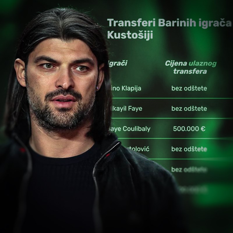 Barina tvornica novca. Ovo su transferi koje je Kustošija odradila