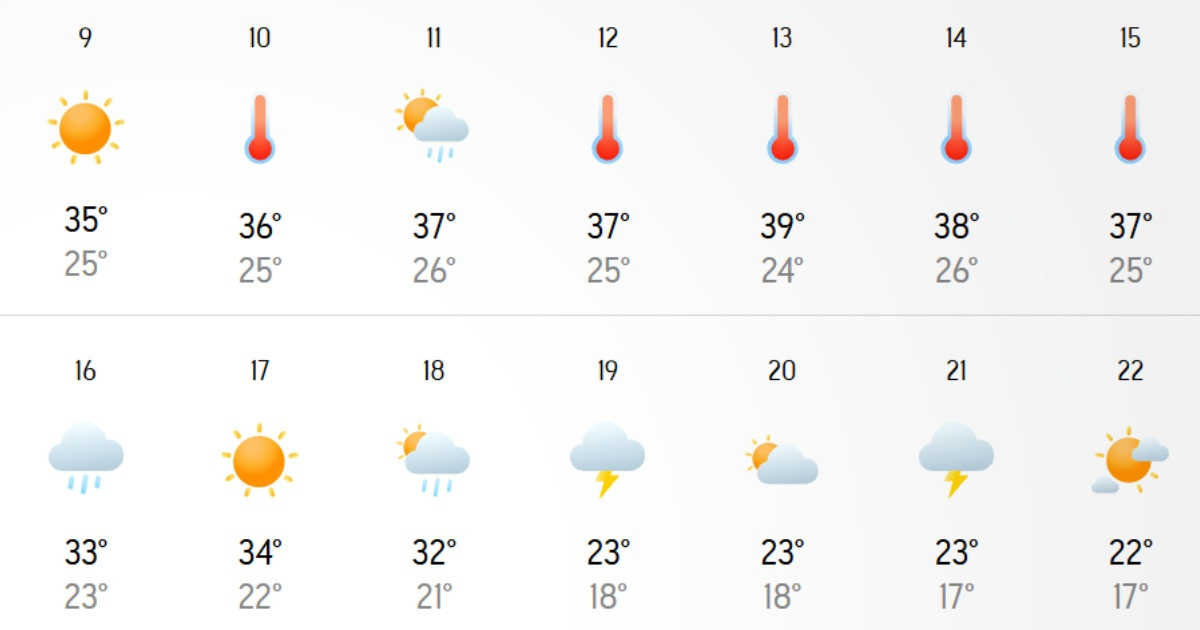 AccuWeather najavljuje pad temperatura u Hrvatskoj, ali tek za deset dana
