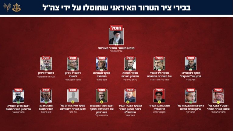 IDF: Eliminirali smo sve čelnike terorista koji su prijetili da će nas uništiti