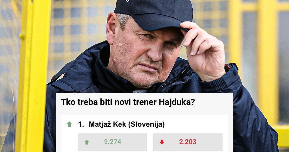 Birali ste budućeg trenera Hajduka. Evo tko je dobio najviše glasova