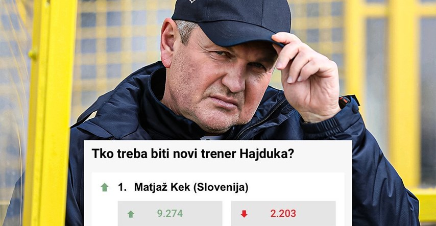 Birali ste budućeg trenera Hajduka. Evo tko je dobio najviše glasova