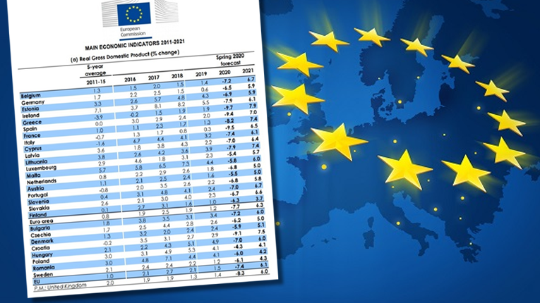 Europska komisija objavila veliku ekonomsku prognozu za Hrvatsku