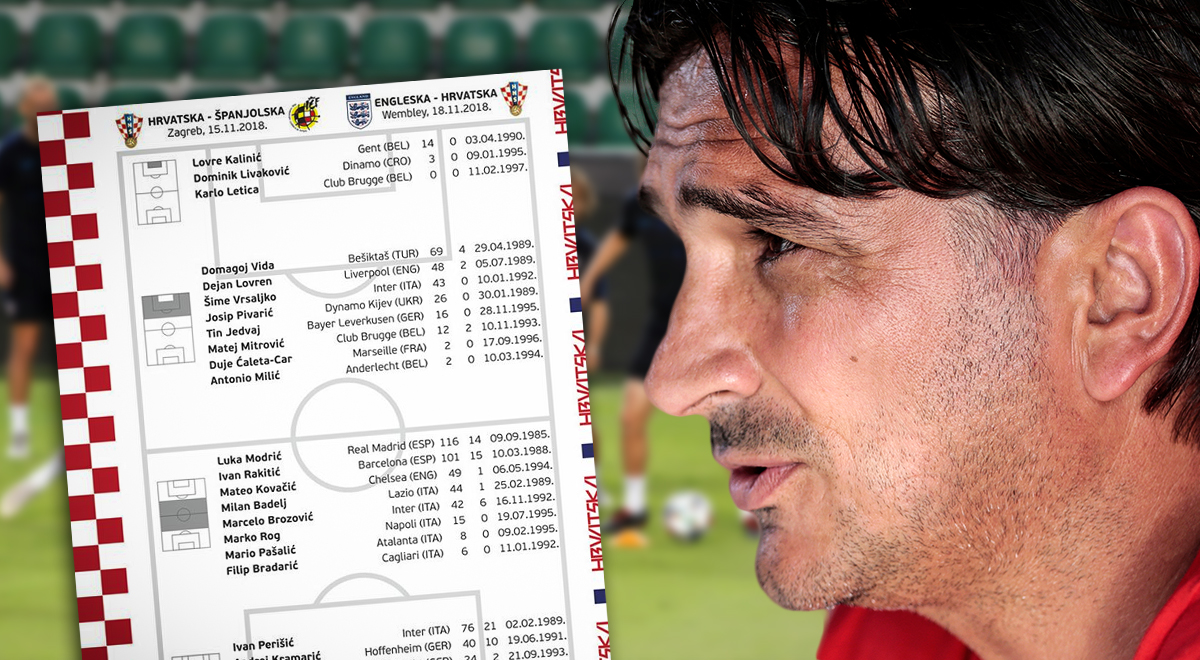 Dalić objavio popis: S trojicom iz mlade reprezentacije na Španjolce i Engleze
