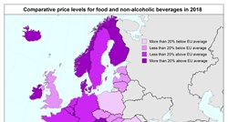 Eurostat objavio koliko košta hrana u EU. Što mislite, gdje je Hrvatska?